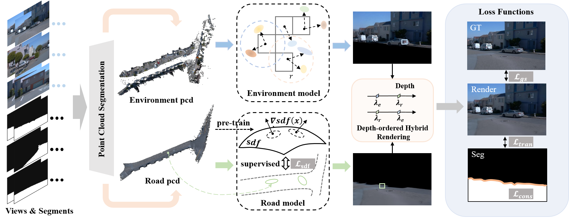 Interpolate start reference image.